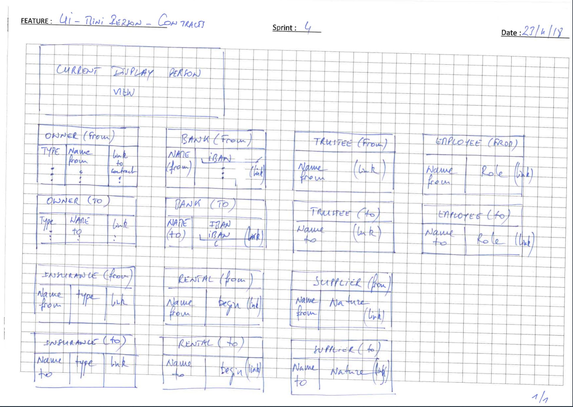 Mockup Contract tile